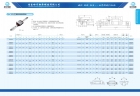 GGB16AA滑块、GGB20AA滑块、GGB25AA滑块、GGB30AA滑块、GGB35AA滑块